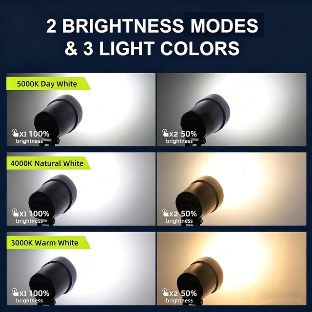 Alt view image 4 of 7 - Solar Spot Lights with Separate Panel, 3-Pack Outdoor Landscape Lights