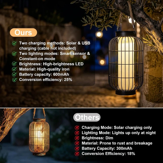 Alt view image 7 of 7 - Larger Rustic Metal Solar Lanterns Outdoor, Patio