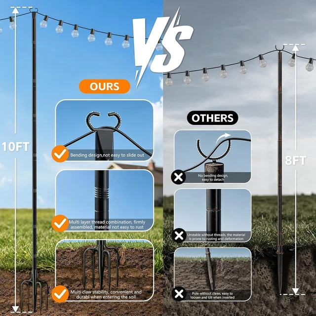 Alt view image 6 of 7 - 10Ft Metal String Light Poles with Fork & Fence Clamp, Hanging Light Stand for Deck, Patio & Garden, 6 Pack