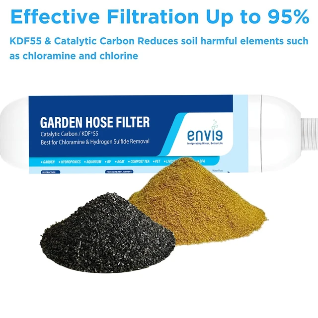 Alt view image 2 of 4 - Catalytic Carbon KDF Inline Garden Hose Filter Removes Chloramine, Chlorine, VOCs & Chemicals for Hydroponics, Microgreens & Organic Gardening (1)