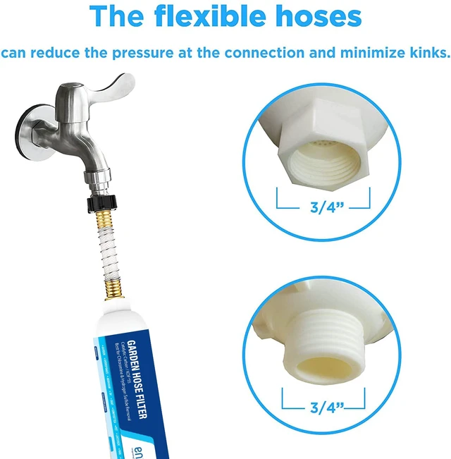 Alt view image 4 of 4 - Catalytic Carbon KDF Inline Garden Hose Filter Removes Chloramine, Chlorine, VOCs & Chemicals for Hydroponics, Microgreens & Organic Gardening (1)