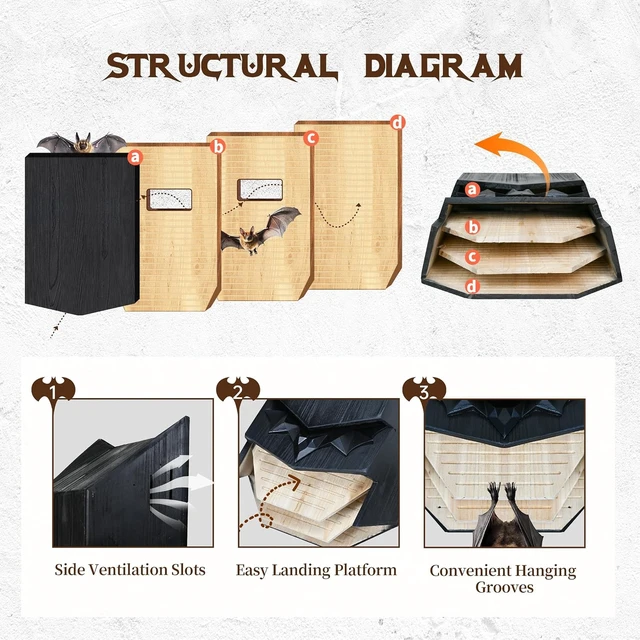 Alt view image 3 of 6 - Caped Hero Wooden Bat House for Outdoors, Large Three-Chamber Weather-Resistant Box to Attract Bats (Black, 3 Chamber)