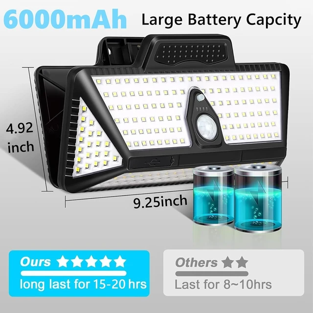Alt view image 2 of 7 - Clip-On Solar Motion Sensor Lights, 3 Color, IP65 Waterproof with USB & 208 LED for Fence, Deck, Wall, Garage & Patio (3Color+208LED+6000mAh, 1 Pack)