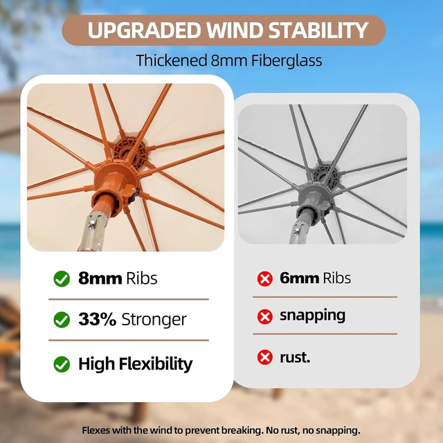 Alt view image 4 of 7 - 7ft Cream/White Boho Fringe Beach Umbrella with 8mm Ribs & Sand Anchor