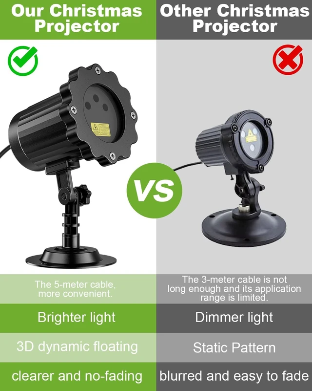 Alt view image 5 of 7 - Waterproof RGB Laser Christmas Projector Lights, 3-Color Moving Twinkle Stars Show for Yard, House, Garden & Party