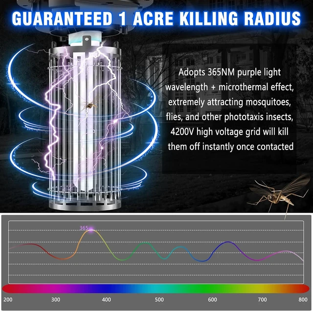 Alt view image 3 of 6 - Remote-Control Electric Bug Zapper with LED Light, Waterproof Fly Trap & Insect Catcher for Indoor/Outdoor Patio, Garage & Garden