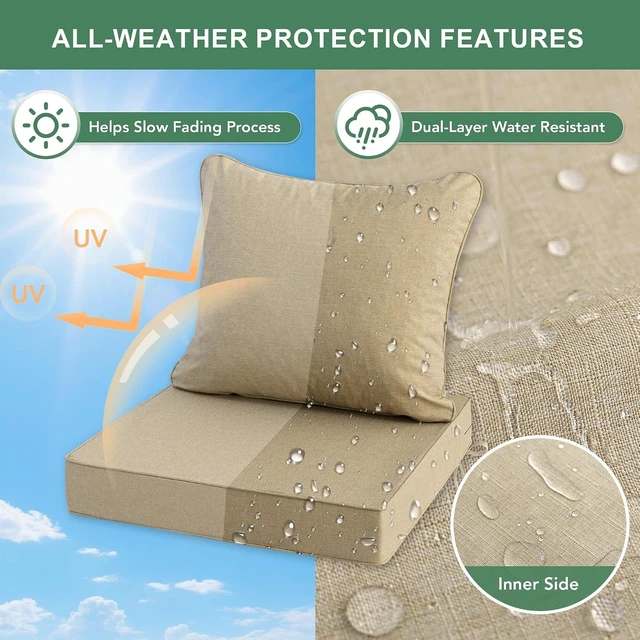 Alt view image 3 of 7 - Faux Linen Water-Resistant Outdoor Chair Cushions, 24 x 24 Inch Backrest & Deep Seat Set with Ties & Non-Slip Bottom, Set of 4, Nature