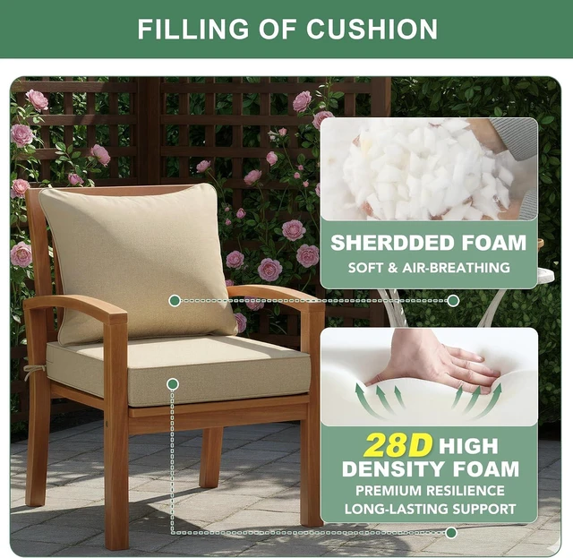 Alt view image 6 of 7 - Faux Linen Water-Resistant Outdoor Chair Cushions, 24 x 24 Inch Backrest & Deep Seat Set with Ties & Non-Slip Bottom, Set of 4, Nature