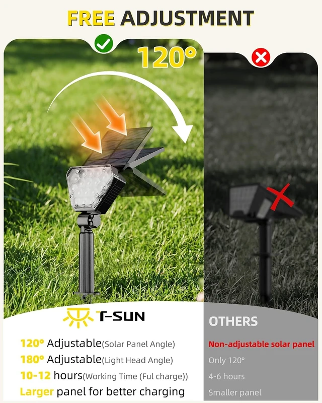 Alt view image 2 of 7 - RGB Waterproof LED Solar Spot Lights Outdoor, 6 Pack