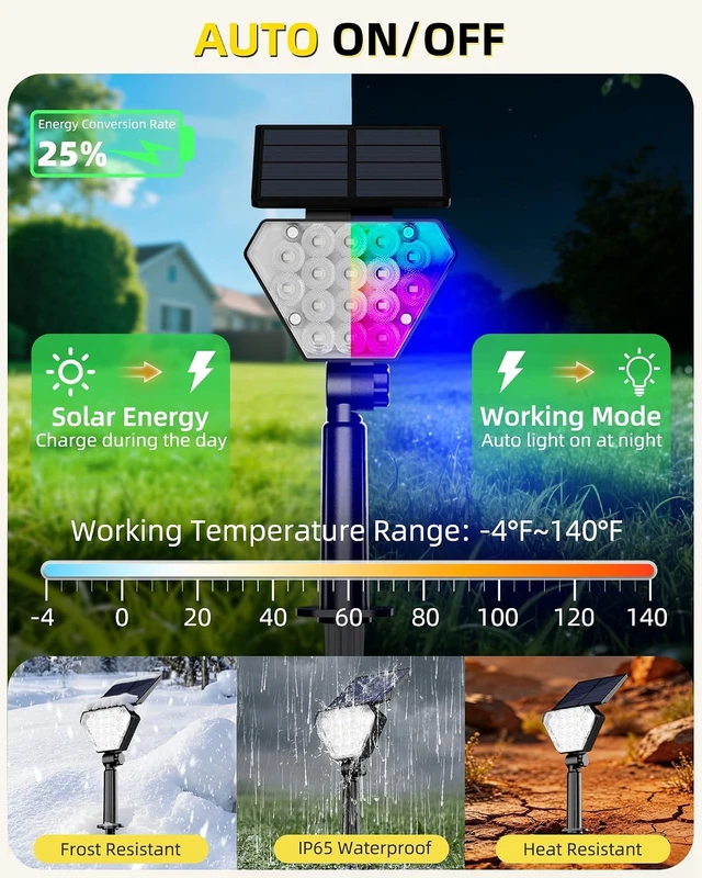 Alt view image 4 of 7 - RGB Waterproof LED Solar Spot Lights Outdoor, 6 Pack