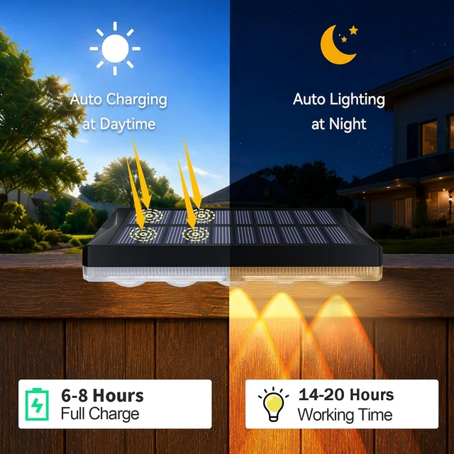 Alt view image 3 of 7 - Solar Fence Lights with 5 Lens, 40 Modes RGB & Cold/Warm White, IP67 Waterproof Dusk-to-Dawn for Backyard, Patio, Pool & Deck, 10 Pack