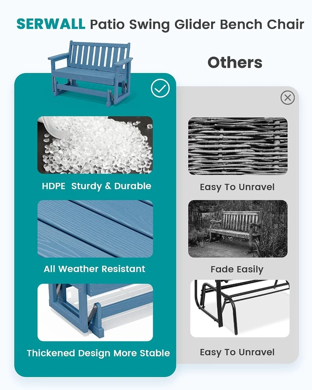 Alt view image 5 of 7 - Navy HDPE All-Weather Patio Glider Bench, 2-Person Swinging Bench