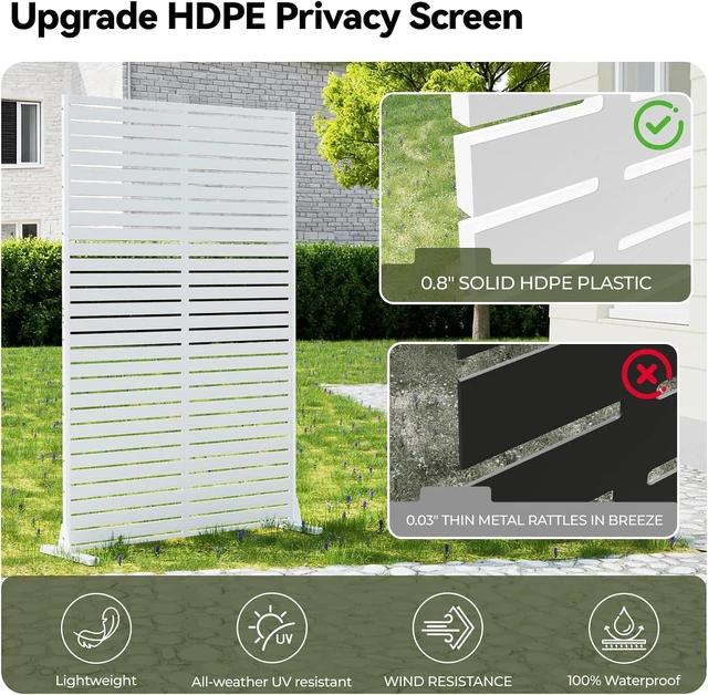 Alt view image 2 of 6 - White 72" HDPE Privacy Screen Fence Panel for Patio, Outdoor