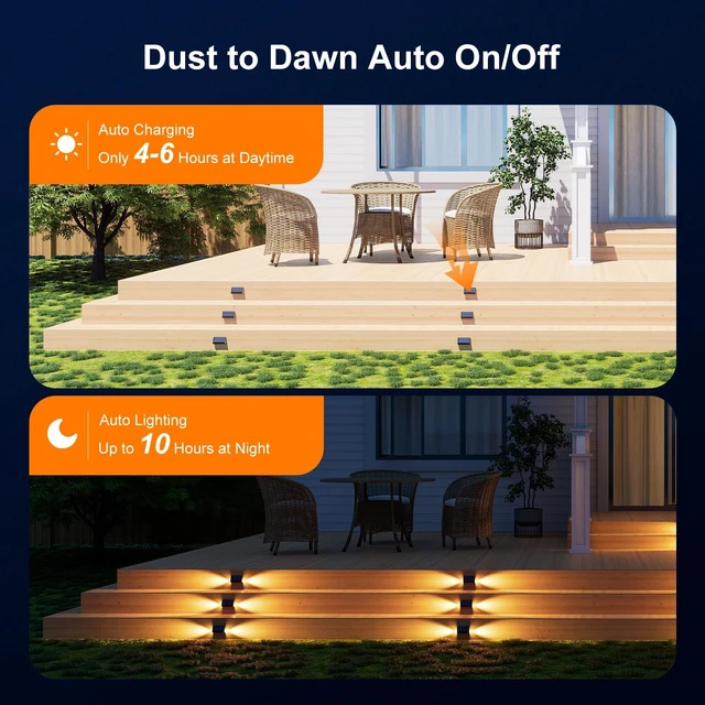 Alt view image 7 of 7 - Warm White Dual-Sided Solar Step Lights, Waterproof, 6-Pack