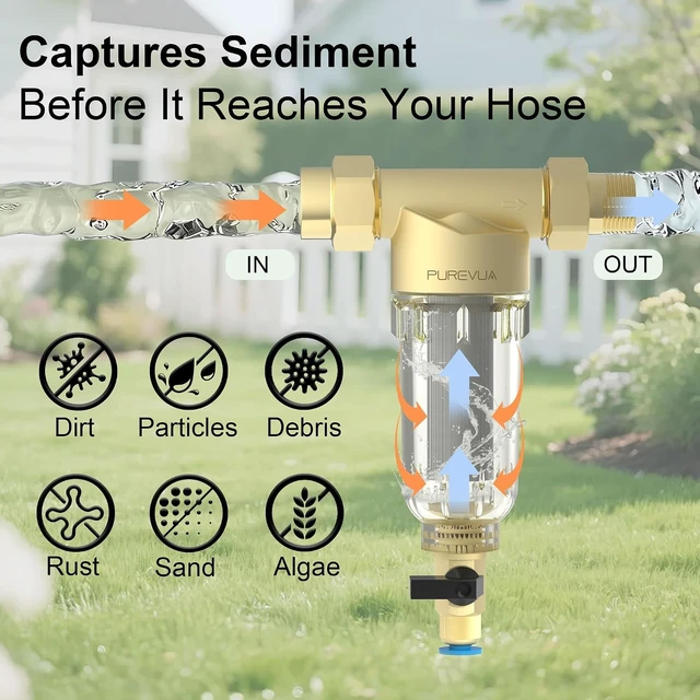Alt view image 2 of 7 - PGF1 Spin-Down Garden Hose Sediment Filter with 3/4" GHT Connector
