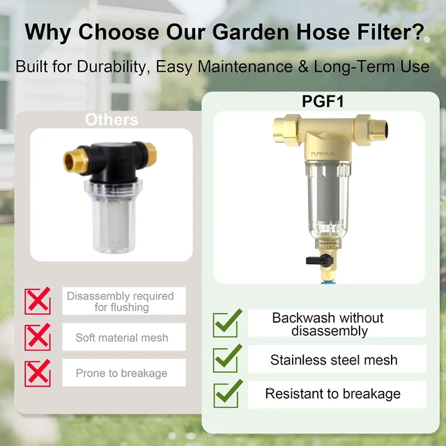 Alt view image 6 of 7 - PGF1 Spin-Down Garden Hose Sediment Filter with 3/4" GHT Connector
