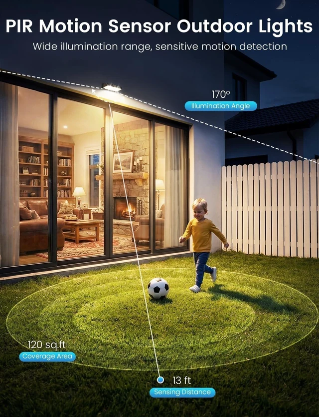 Alt view image 4 of 7 - Warm White Solar Fence Lights with Motion Sensor, 3 Modes IP65 Waterproof Dusk-to-Dawn for Patio, Deck & Backyard, 6 Pack
