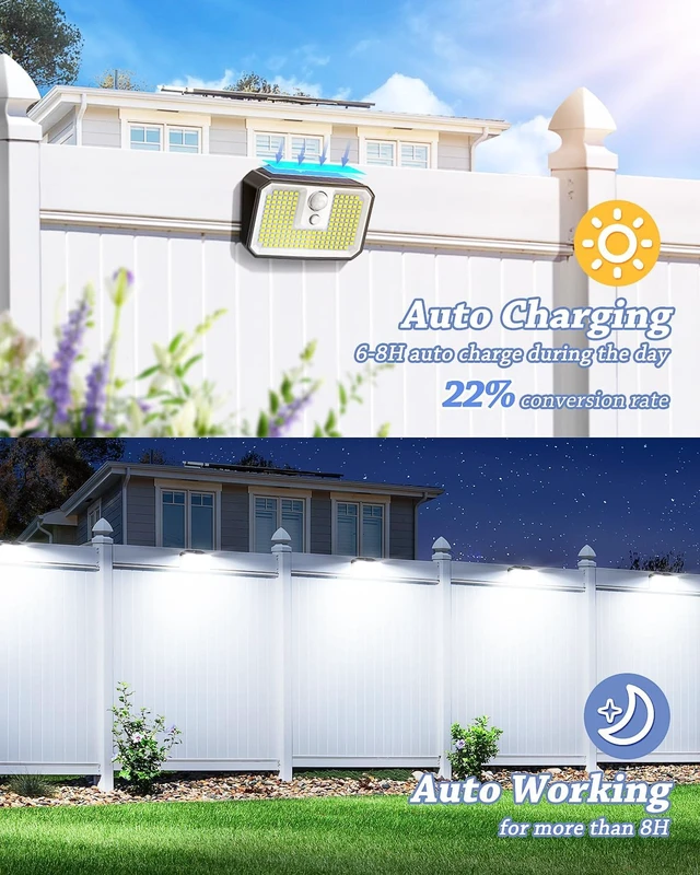 Alt view image 2 of 7 - 168-LED Solar Motion Sensor Lights, 3 Modes Waterproof Security Light for Garden, Fence, Garage & Deck, 6-Pack