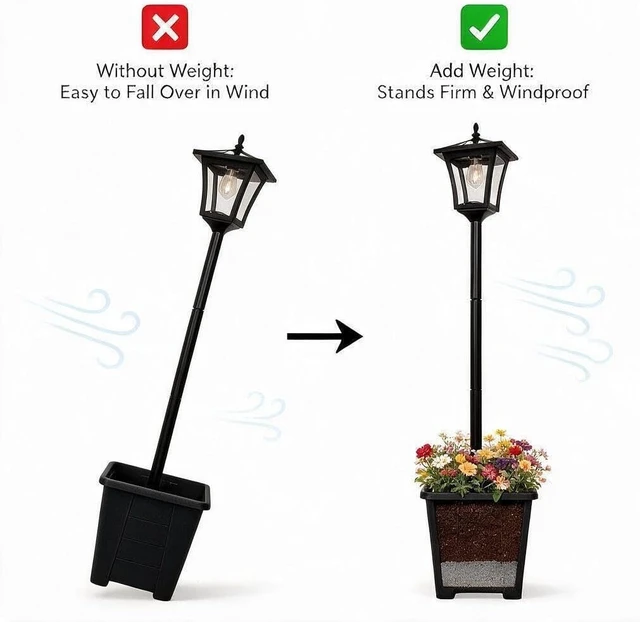 Alt view image 3 of 7 - Black Solar Lamp Post with Planter, Adjustable Height