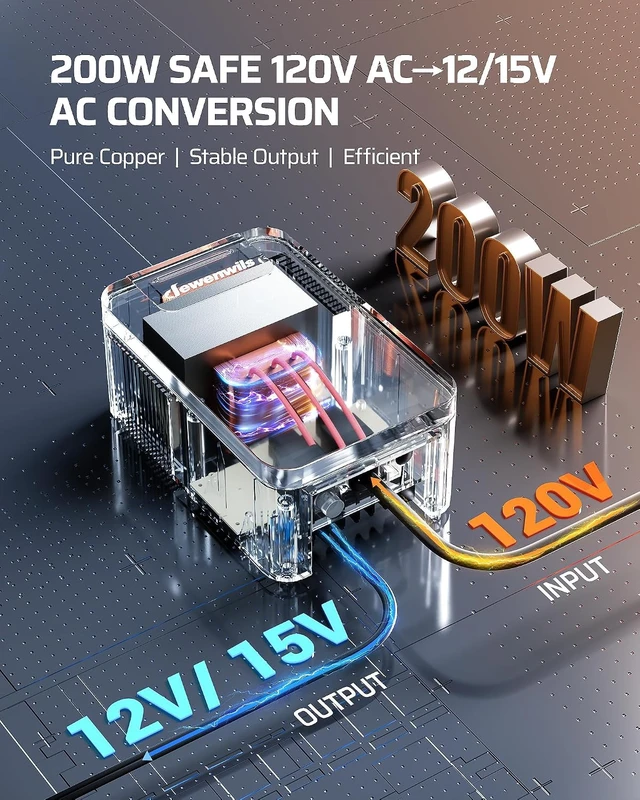 Alt view image 4 of 7 - 200W WiFi Low Voltage Landscape Transformer, 2 Zones