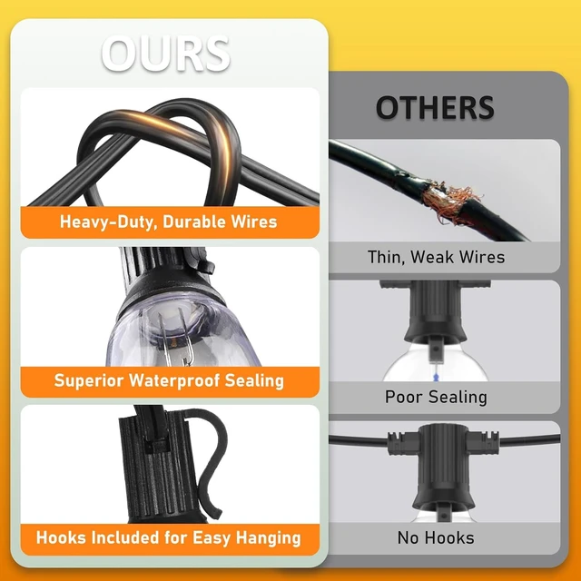 Alt view image 3 of 7 - 100FT Waterproof Solar String Lights with 52 LED Edison Bulbs