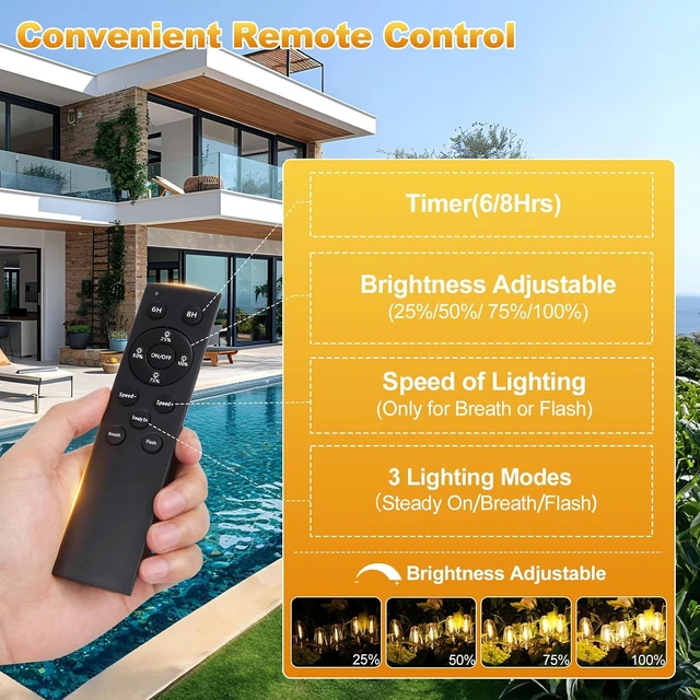 Alt view image 5 of 7 - 100FT Waterproof Solar String Lights with 52 LED Edison Bulbs