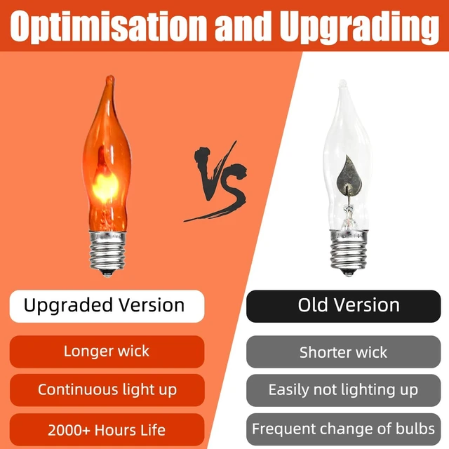 Alt view image 7 of 7 - 27.8Ft Flickering Flame String Lights, 25+4 Pack C7 Orange Flame Bulbs for Halloween, Fall, Home Party, Patio & Garden