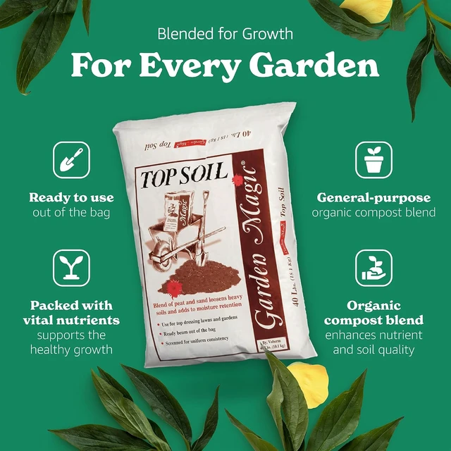 Alt view image 3 of 7 - Michigan Peat Organic Potting Topsoil Mix, 40 lb, 4-Pack