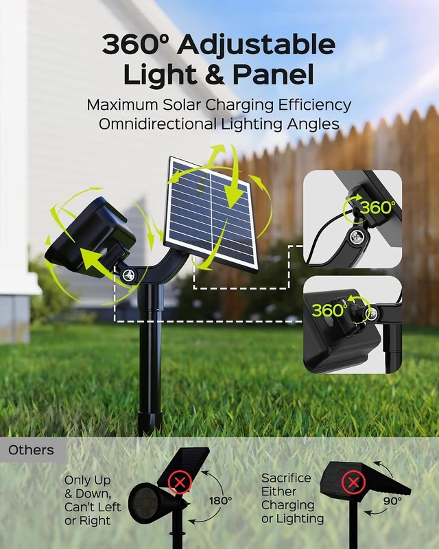 Alt view image 4 of 7 - 84-LED Solar Spotlights with 5 Modes & 360° Adjustable Head, IP65 Waterproof Super Bright for Yard, Garden, Lawn & Pathway, 4 Pack