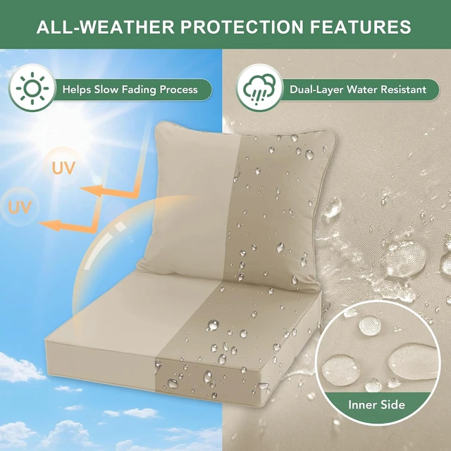Alt view image 3 of 7 - Cream Patio Chair Cushions, 22 x 22 Inch, Set of 4