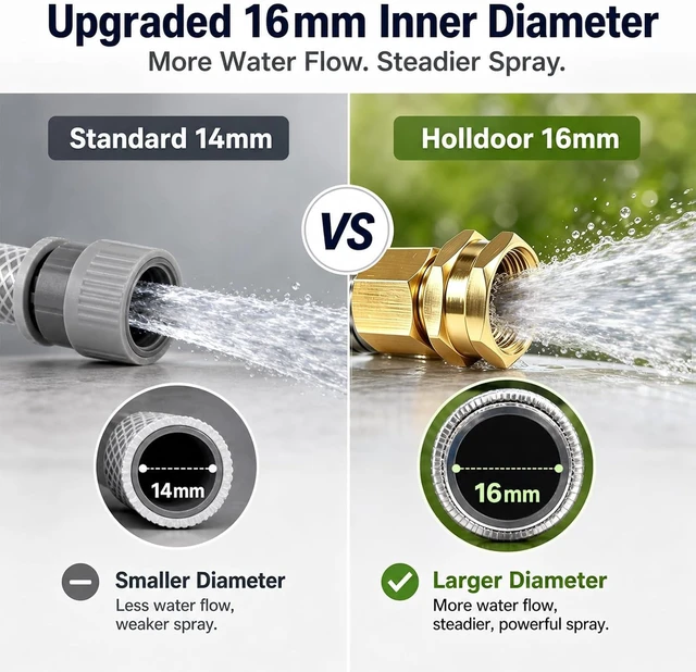 Alt view image 5 of 7 - 50 ft Metal Garden Hose 304 Stainless Steel Water Hose with Nozzle Sprayer, Flexible, Lightweight, No-Kink, Heavy Duty (50 ft)