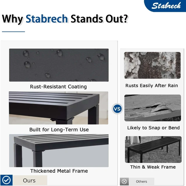 Alt view image 5 of 7 - Set of 2 Black Outdoor Backless Metal Benches Weatherproof Patio Garden Bench for Backyard, Porch, Plant Stand & Holder