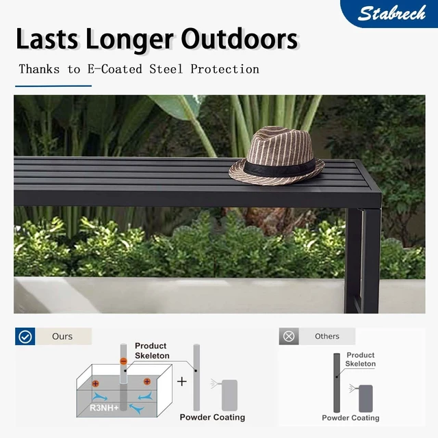 Alt view image 6 of 7 - Set of 2 Black Outdoor Backless Metal Benches Weatherproof Patio Garden Bench for Backyard, Porch, Plant Stand & Holder