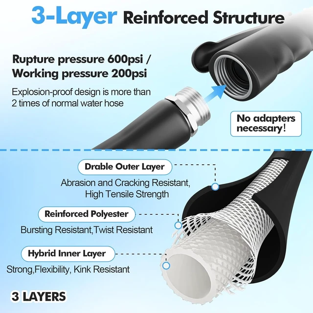 Alt view image 4 of 7 - 50 ft 5/8" Hot/Cold Garden Water Hose, -50-158, Black