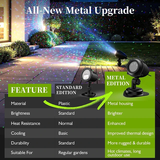 Alt view image 3 of 7 - Outdoor Christmas Laser Light Projector RGB 3 Color 11-Effect Star Projection, Red Green Blue for Trees, Garden, Home, Landscape Holiday Decor