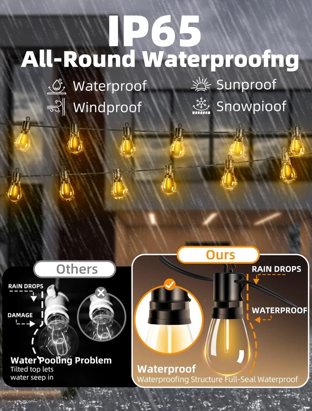 Alt view image 4 of 7 - 100FT Outdoor Patio String Lights S14 Shatterproof Bulbs, Waterproof Dimmable Remote, Connectable Hanging Lighting for Garden, Backyard, Gazebo, Porch Party