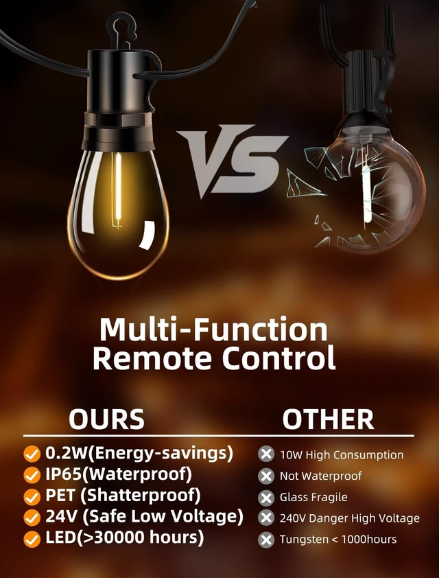 Alt view image 5 of 7 - 100FT Outdoor Patio String Lights S14 Shatterproof Bulbs, Waterproof Dimmable Remote, Connectable Hanging Lighting for Garden, Backyard, Gazebo, Porch Party