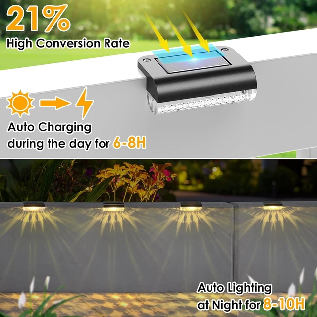 Alt view image 7 of 7 - Solar Step Lights Outdoor Waterproof Deck Lighting for Patio, Fence, Stairs, Post, Railing, Yard & Garden (Warm White, 16 Pack)