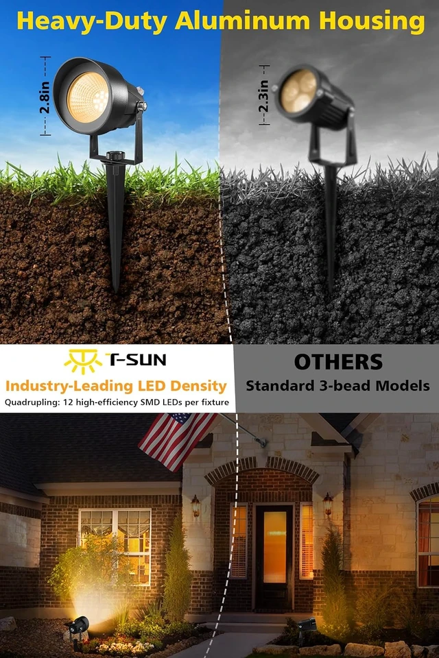 Alt view image 7 of 7 - 2 Pack Dusk to Dawn Warm White Landscape Spotlights