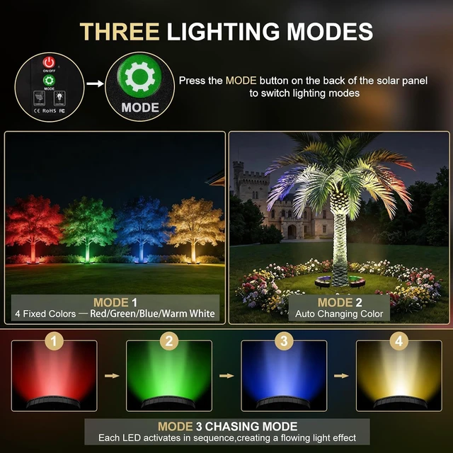 Alt view image 2 of 7 - Upgraded RGBW Solar Tree Lights Outdoor Color Changing Spotlight