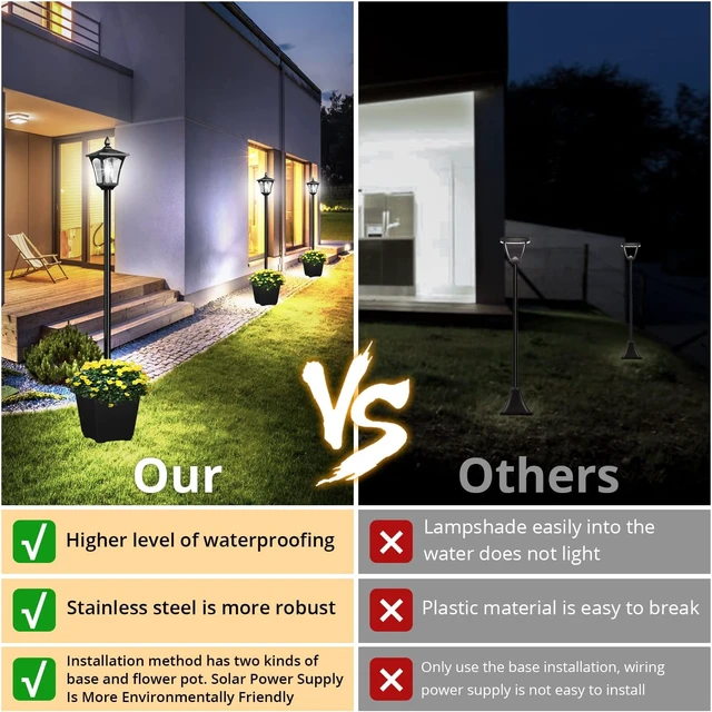Alt view image 2 of 7 - 64 Inch Solar Lamp Post Light with Planter, Cool White Pole Light