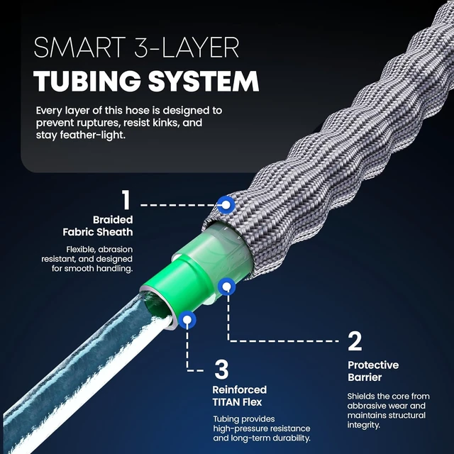 Alt view image 5 of 7 - 50FT Flexible Garden Hose Ultra Lightweight, Heavy Duty Water Hose with Brass Fittings & Jet Nozzle, Kink-Free Non-Expanding Fabric for Yard, Lawn, Car Wash