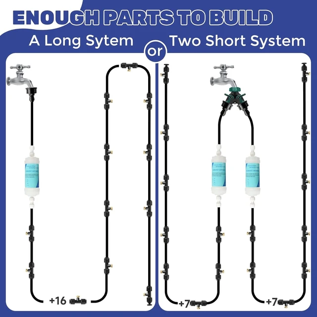 Alt view image 5 of 6 - 100FT Outdoor Patio Misting Cooling System 100FT (30M) Line + 32 Brass Mist Nozzles for Garden, Greenhouse, Trampoline, Waterpark