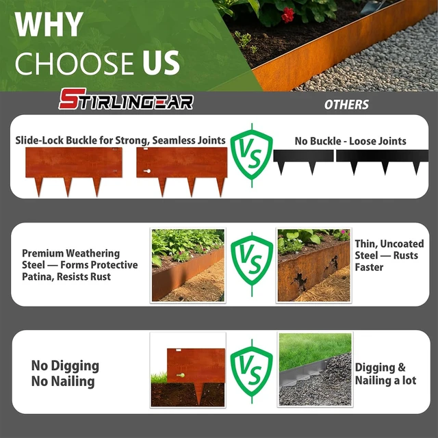 Alt view image 7 of 7 - 40"x10" Corten Steel Landscape Edging, 6-Pack (20ft Total) Rusted Metal Border for Lawn & Flower Beds, Hammer-in Outdoor Landscaping for Yard, Pathways & Driveways