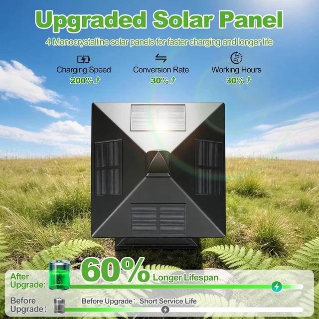 Alt view image 2 of 7 - 2-Pcs Thomas Edison Solar Post Lights Outdoor