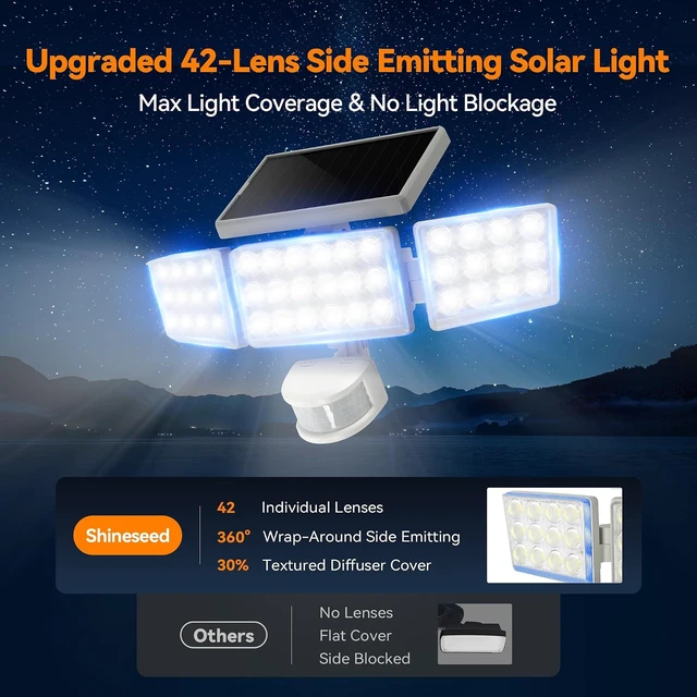 Alt view image 2 of 7 - 3500LM Solar Flood Lights Outdoor 168 LED 3-Head 300° Motion Sensor Security Lights, IP65 Waterproof, 3 Modes, 4 Pack (White)