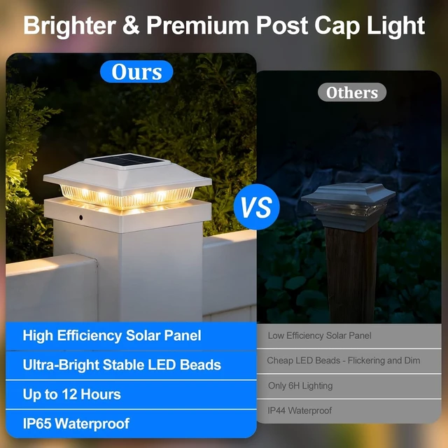 Alt view image 2 of 7 - 16-Pack White Solar Post Cap Lights Outdoor for 4x4 Posts