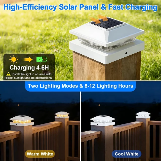 Alt view image 3 of 7 - 16-Pack White Solar Post Cap Lights Outdoor for 4x4 Posts
