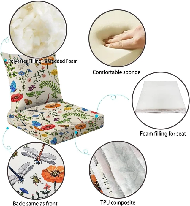 Alt view image 2 of 6 - 24x22 4" Thick Outdoor Patio Chair Cushions, Garden Flower