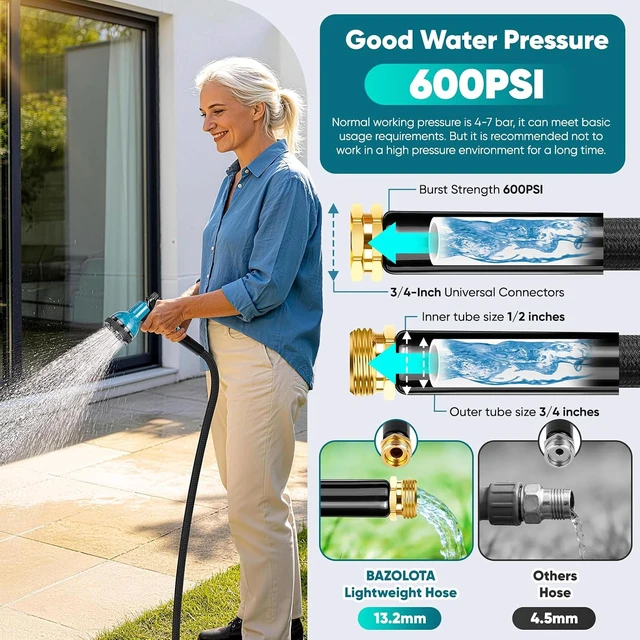 Alt view image 5 of 7 - 100FT Non-Expanding Lightweight Flexible Garden HoseBlack